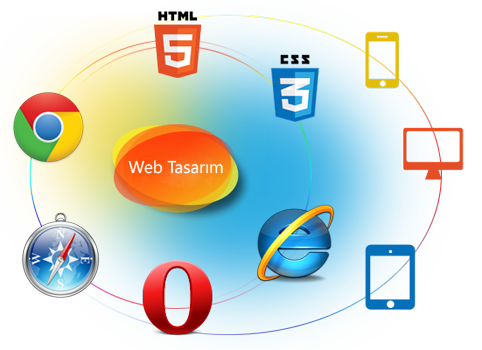 Sincan Web Sitesi,  Web Tasarımı Yapılır 0536 474 94 46 - 0552 474 94 46
