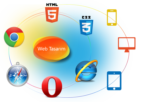 Ankara Haymana Web Sitesi,  Web Tasarımı Yapılır 0536 474 94 46 - 0552 474 94 46